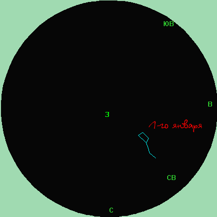 22 �����, ���� ������� ��������� � ������ ��� ����