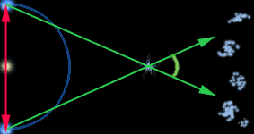 �������� ���������